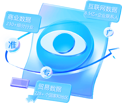 外贸通SaaS平台,ballbet贝博外贸通,ballbet贝博海关数据