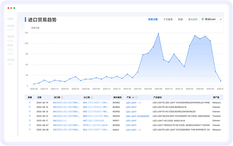 ballbet贝博数据通