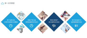 ballbet贝博助力外贸企业掌握供应链