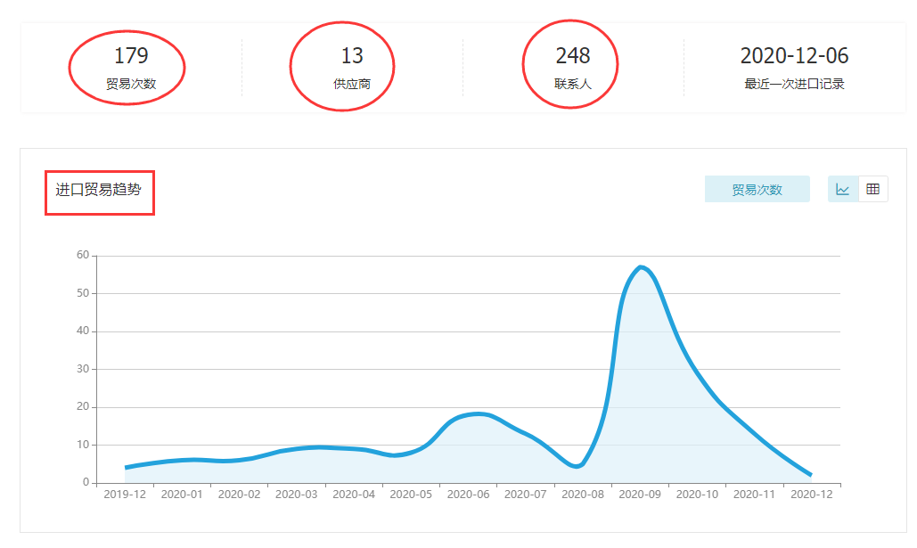 ballbet贝博,上海ballbet贝博怎么样,ballbet贝博数据怎么样