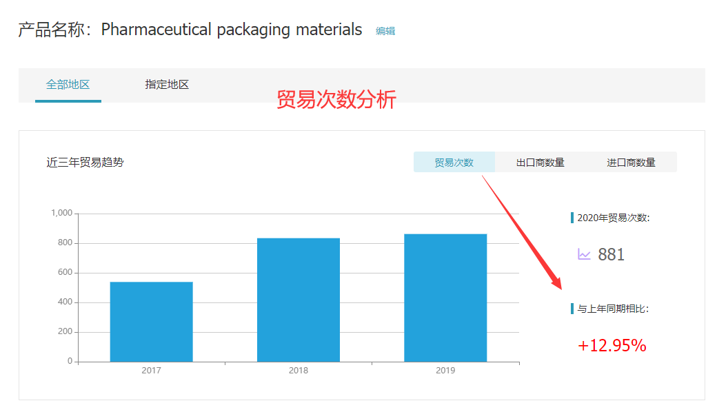 ballbet贝博,ballbet贝博外贸通,ballbet贝博数据