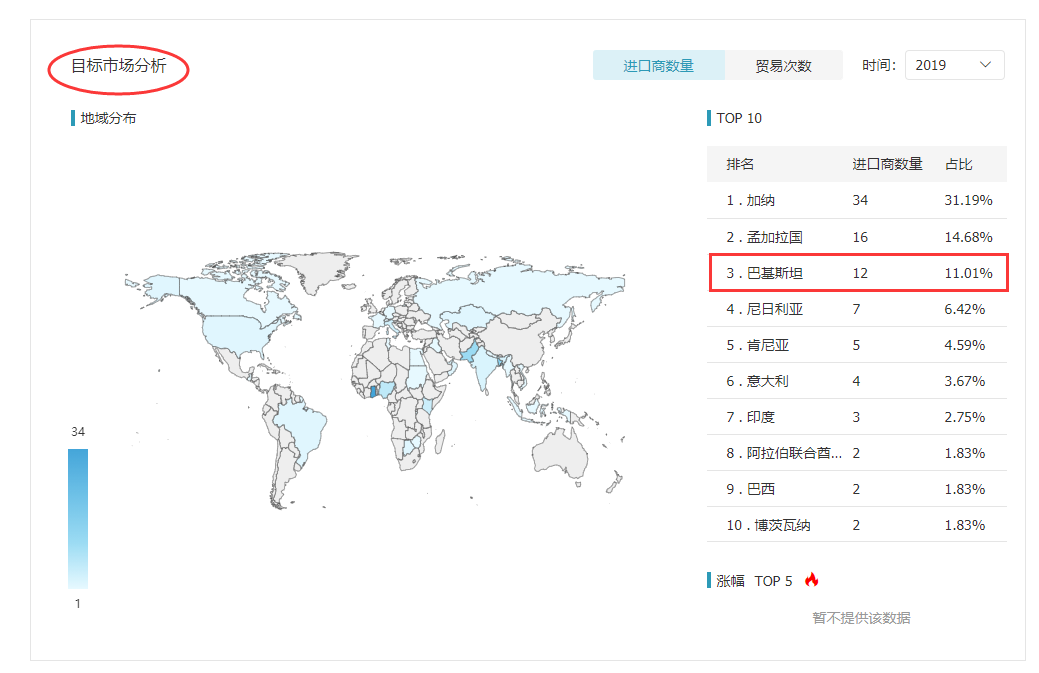 ballbet贝博,ballbet贝博外贸通,ballbet贝博数据