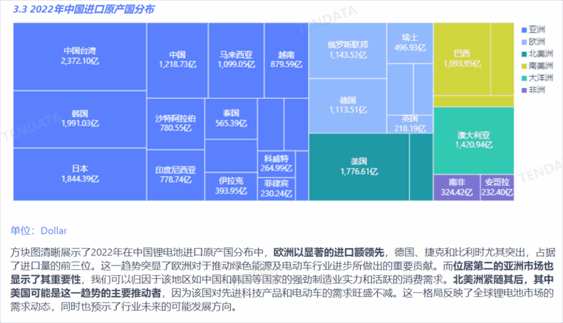 锂电池行业分析报告,锂电池行业，锂电池行业报告