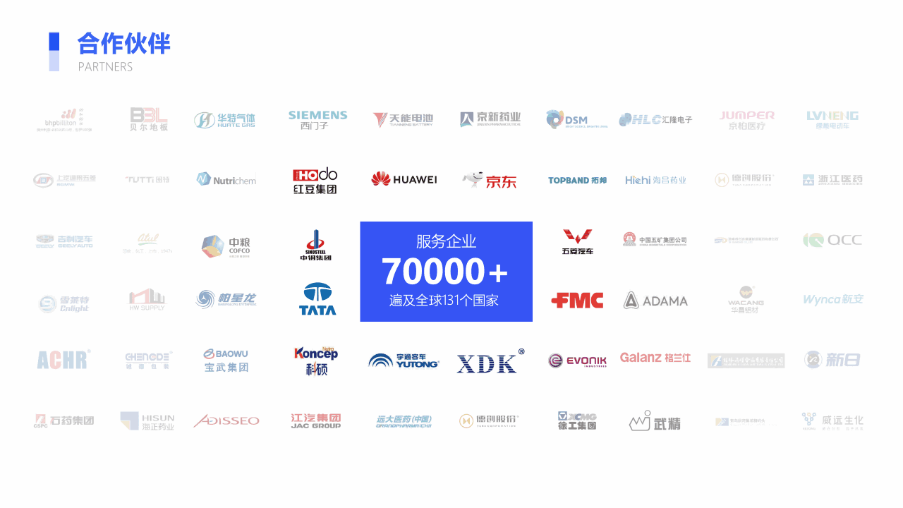 ballbet贝博服务,ballbet贝博客户服务,ballbet贝博服务企业