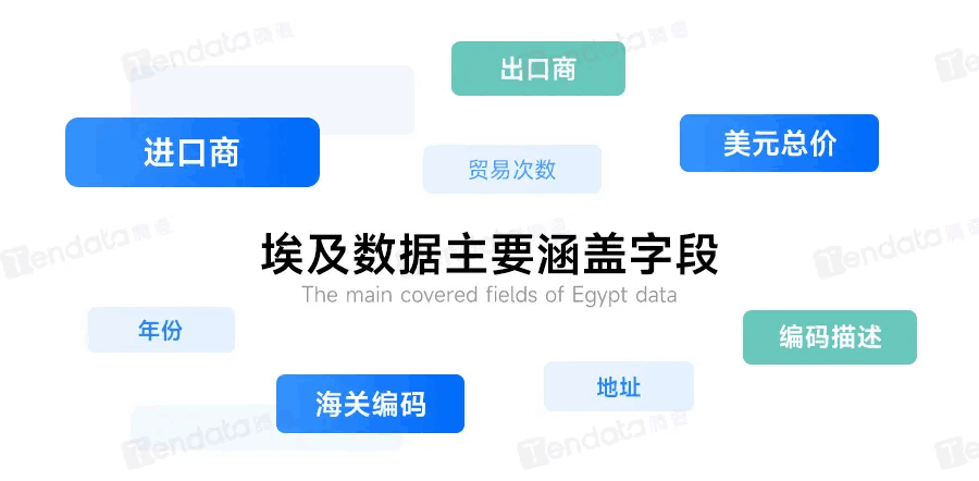ballbet贝博,ballbet贝博外贸通,上海ballbet贝博