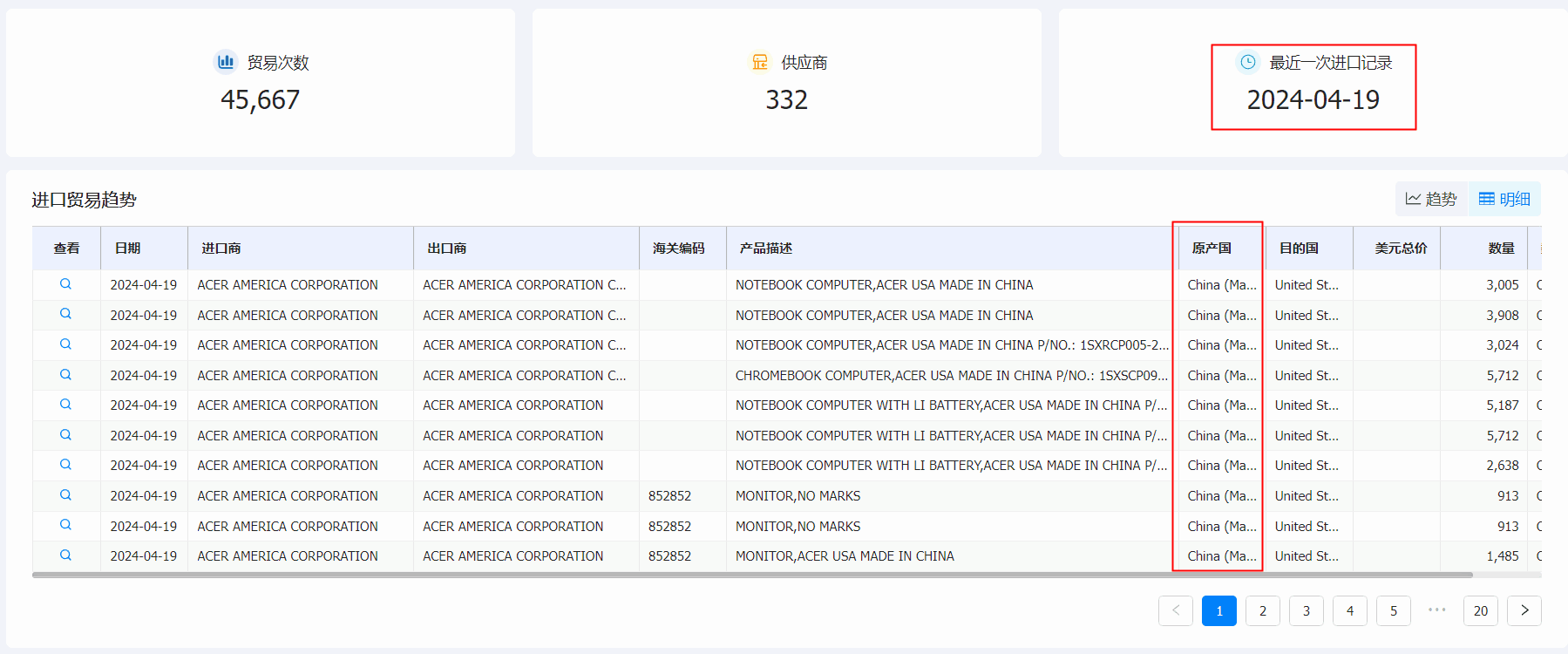 ballbet贝博海关数据系统,海关数据,海关数据系统