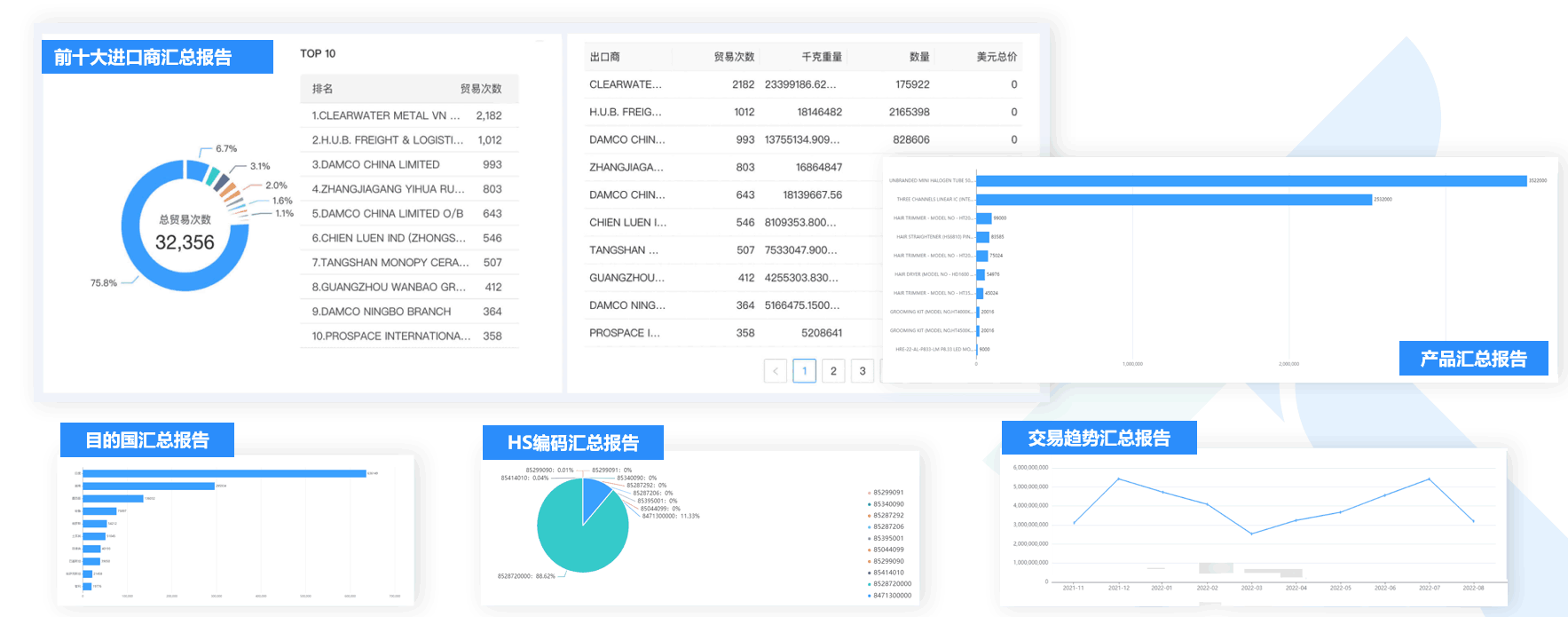数据通,ballbet贝博数据通,ballbet贝博数据通软件