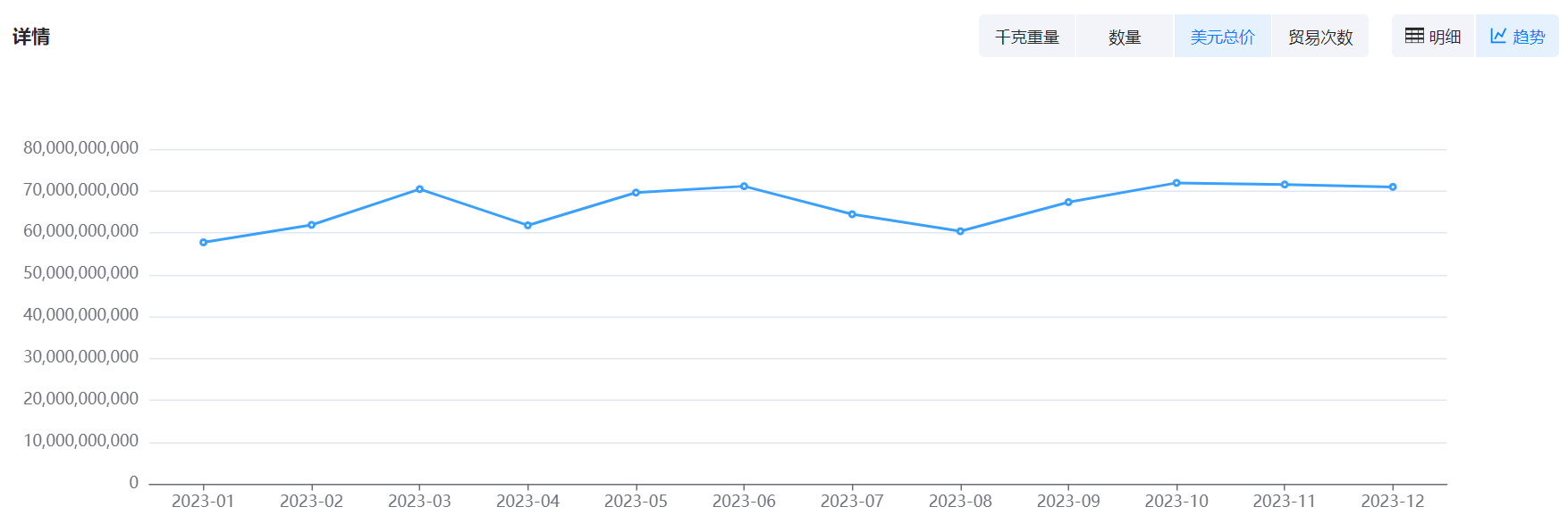数据通,ballbet贝博数据通,ballbet贝博数据通海关数据