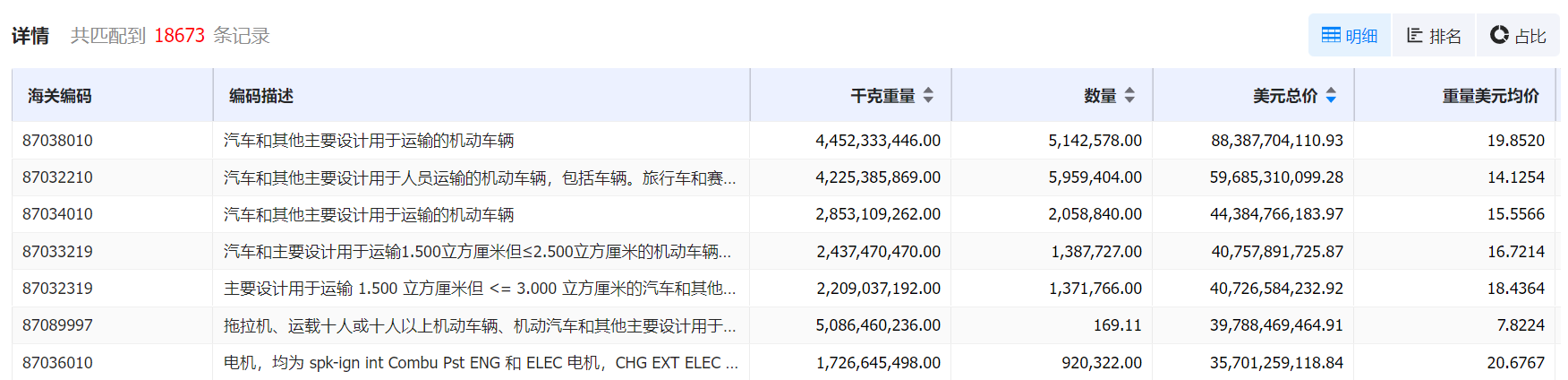 数据通,ballbet贝博数据通,ballbet贝博数据通海关数据
