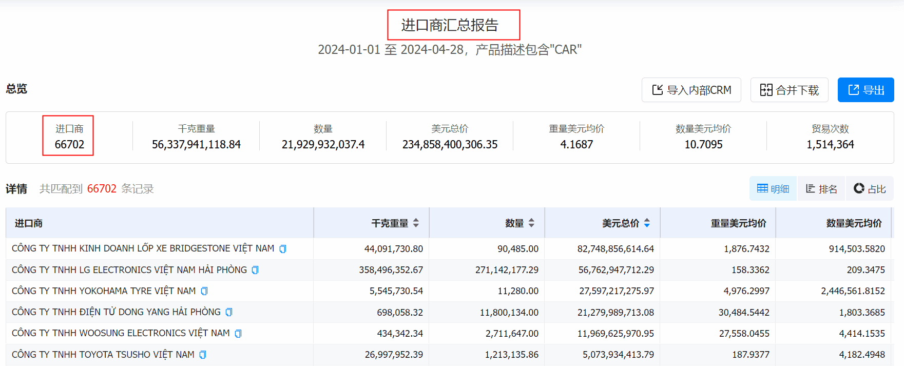 数据通,ballbet贝博数据通,ballbet贝博数据通找客户