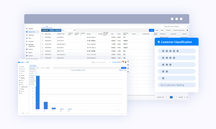 外贸CRM,外贸CRM系统,ballbet贝博外贸CRM系统