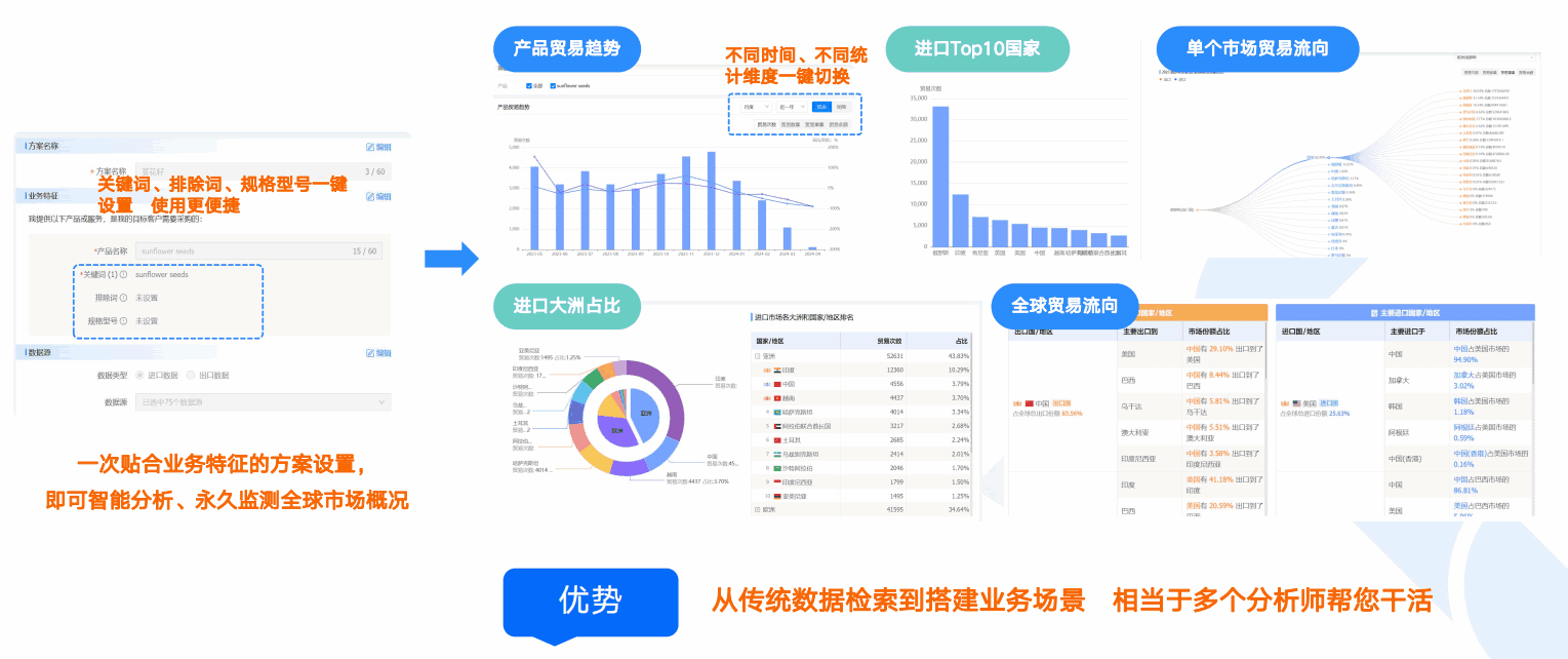 商情洞察,ballbet贝博,ballbet贝博商情洞察