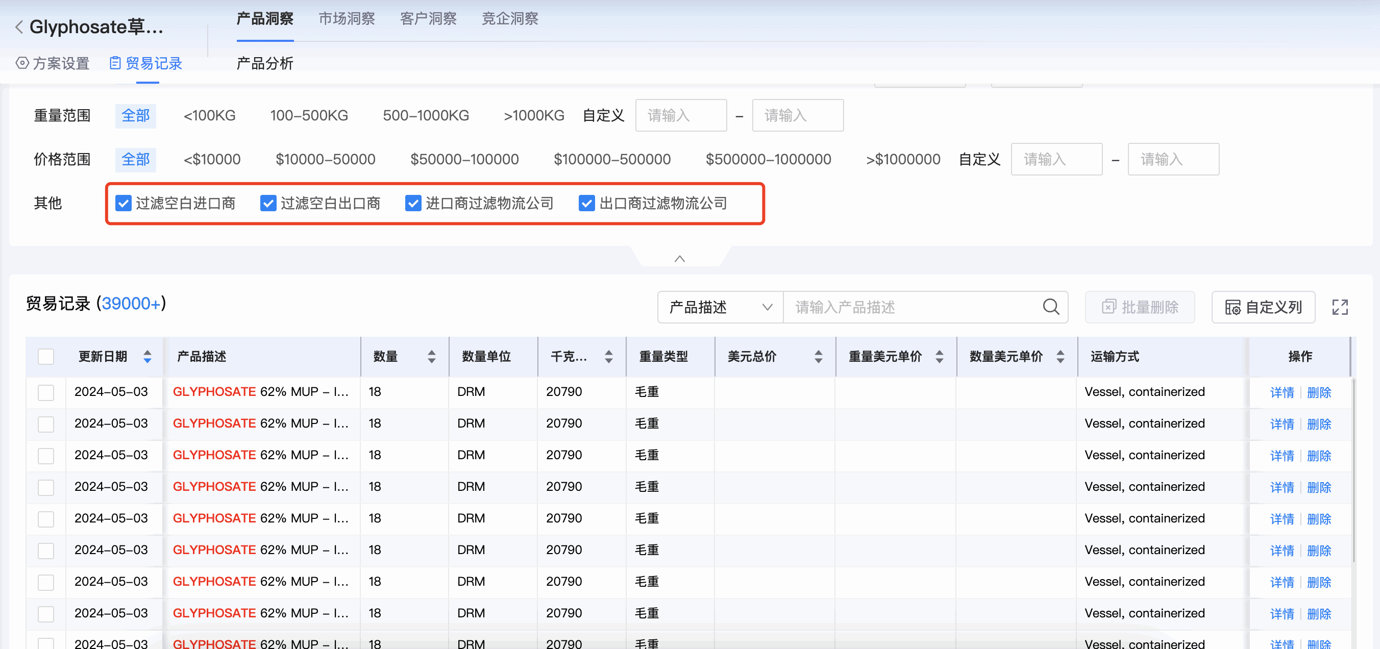 ballbet贝博商情洞察,商情洞察,ballbet贝博商情洞察竞争分析