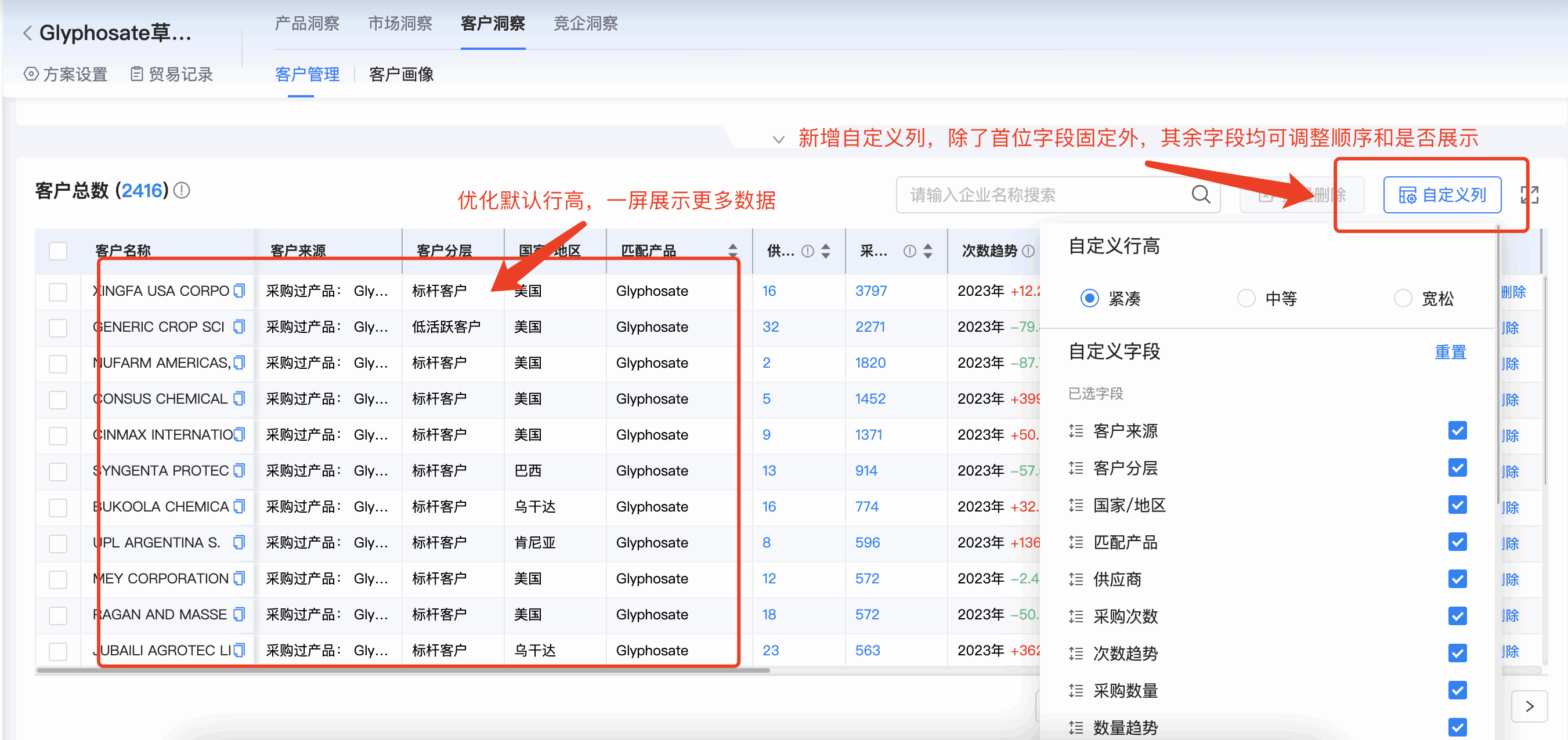 ballbet贝博商情洞察,商情洞察,ballbet贝博商情洞察竞争分析