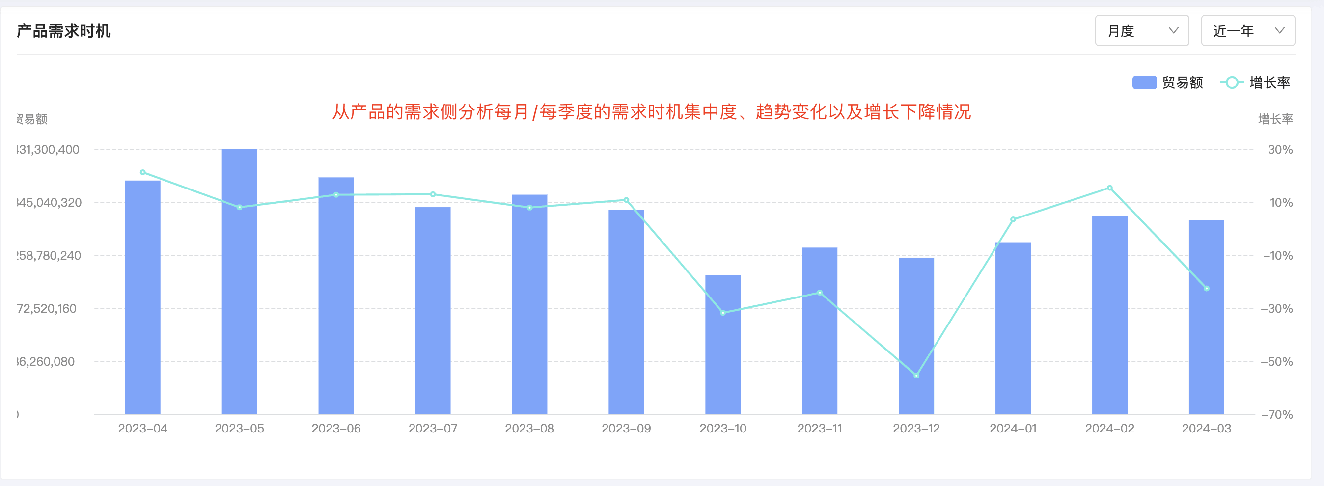 ballbet贝博产品分析,产品分析,ballbet贝博产品分析方法
