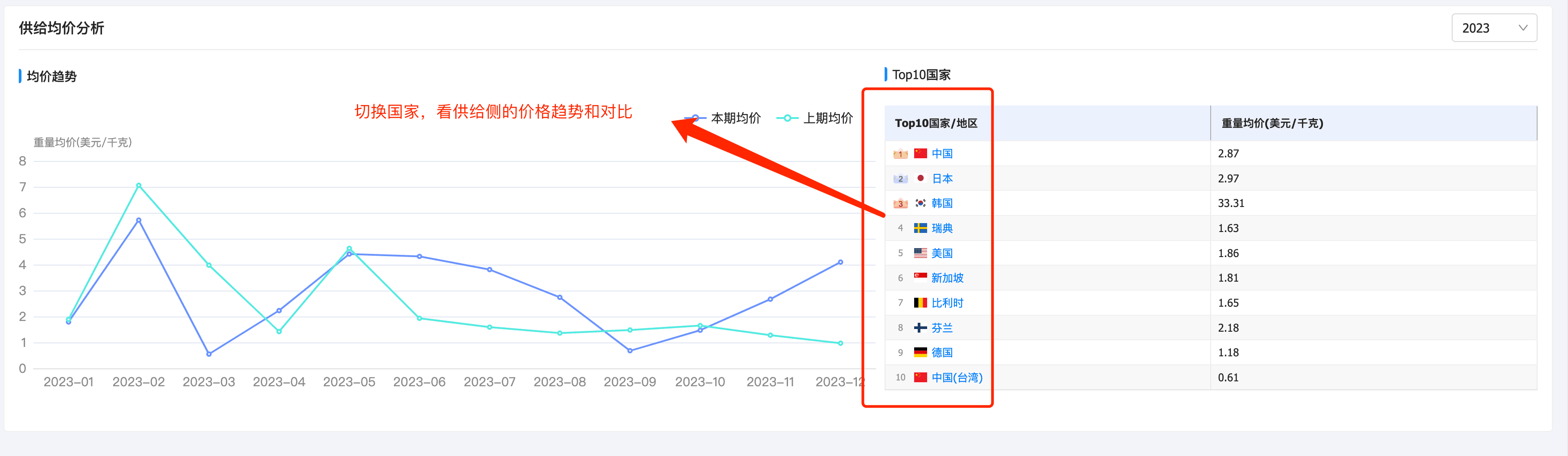 ballbet贝博产品分析,产品分析,ballbet贝博产品分析方法