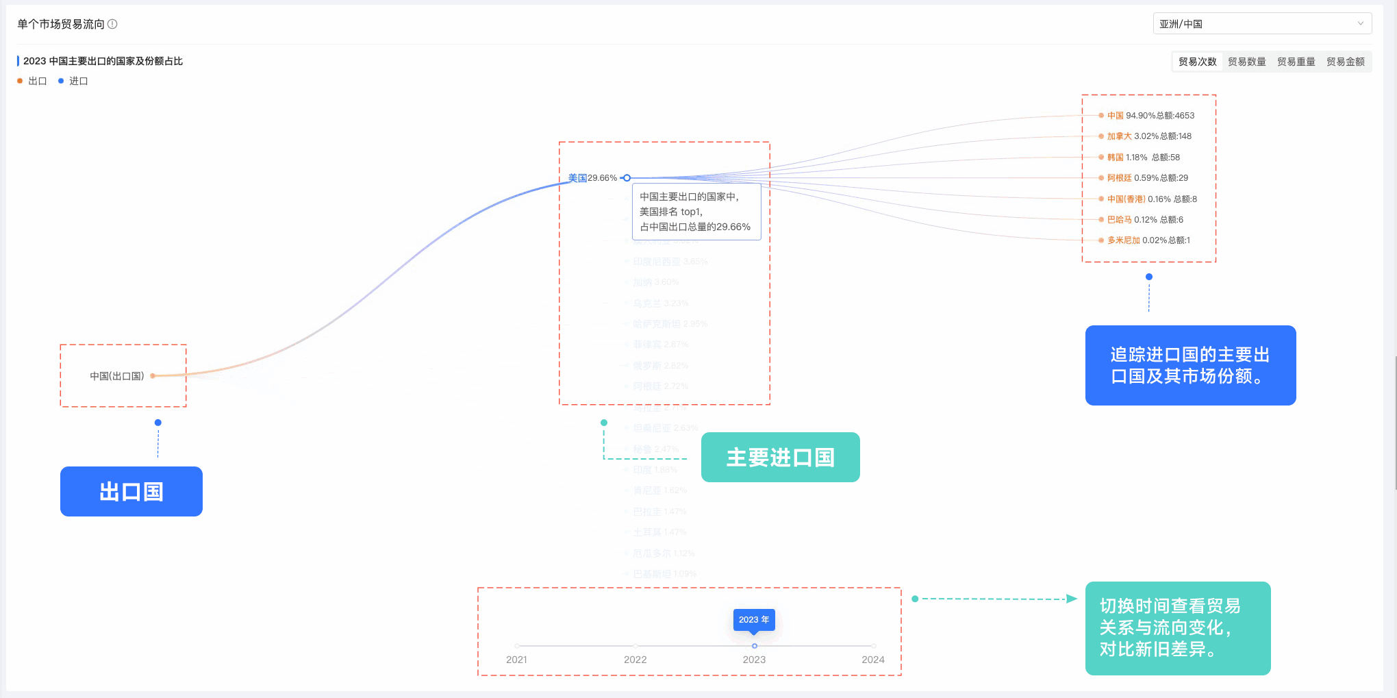 ballbet贝博,ballbet贝博外贸通,上海ballbet贝博