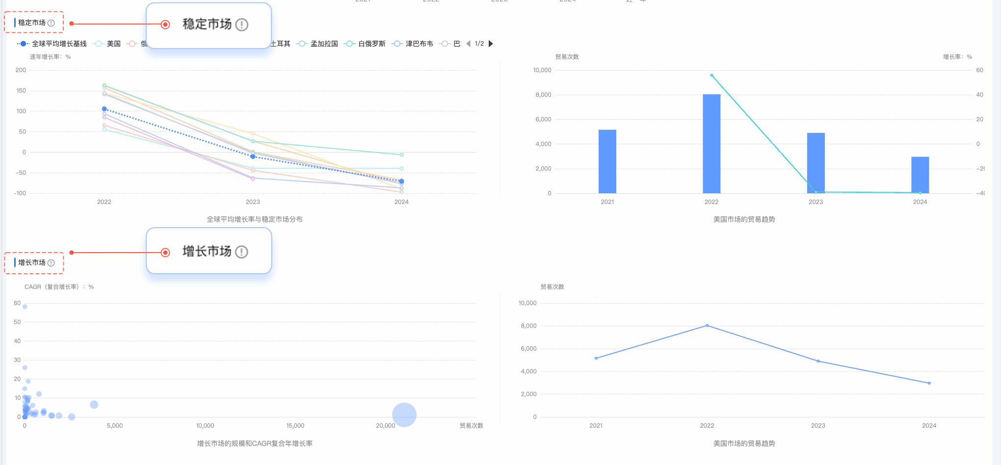 ballbet贝博,ballbet贝博外贸通,上海ballbet贝博