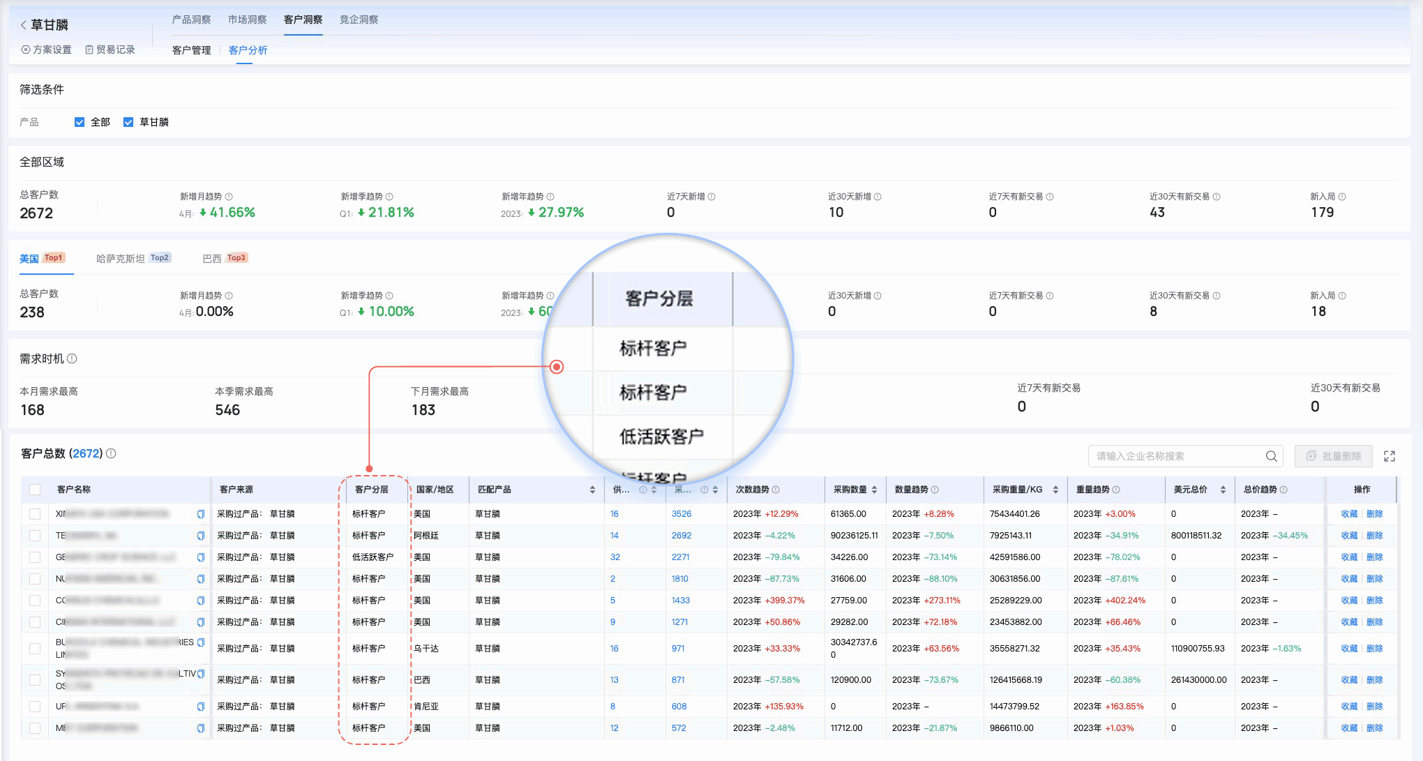 ballbet贝博,ballbet贝博外贸通,上海ballbet贝博