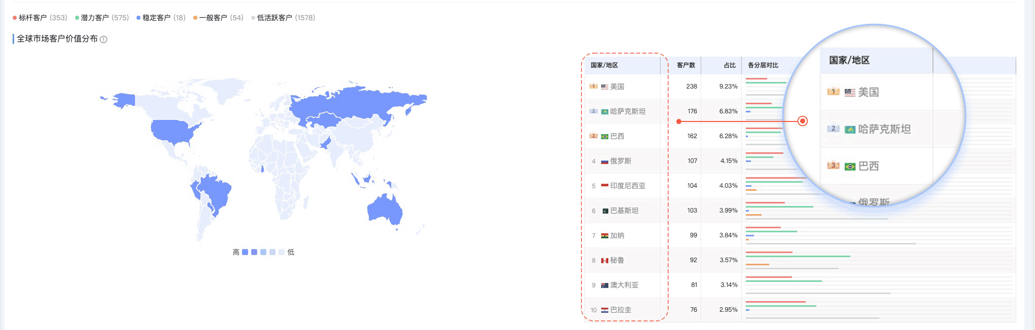 ballbet贝博,ballbet贝博外贸通,上海ballbet贝博