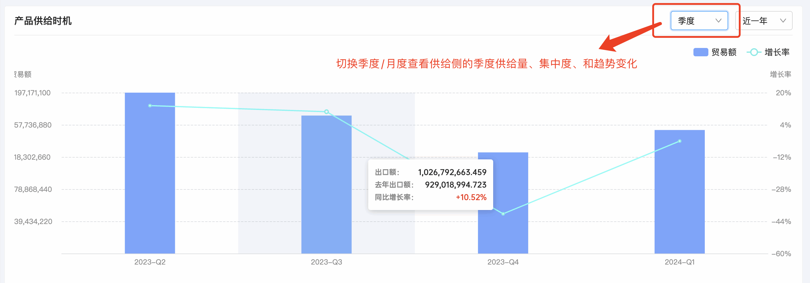 ballbet贝博产品分析,产品分析,ballbet贝博产品分析方法