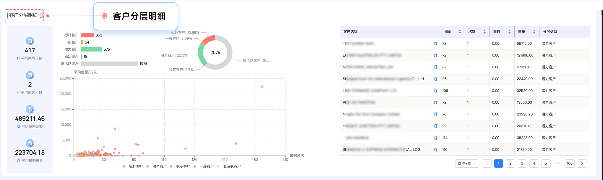 ballbet贝博,ballbet贝博外贸通,上海ballbet贝博