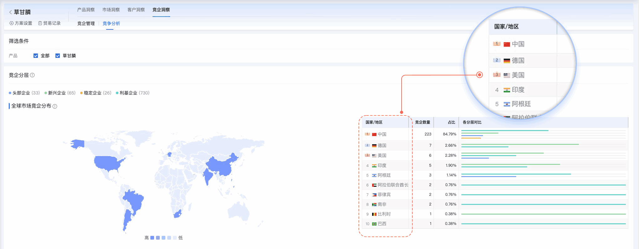 ballbet贝博,ballbet贝博外贸通,上海ballbet贝博