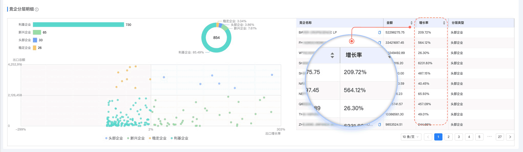 ballbet贝博,ballbet贝博外贸通,上海ballbet贝博