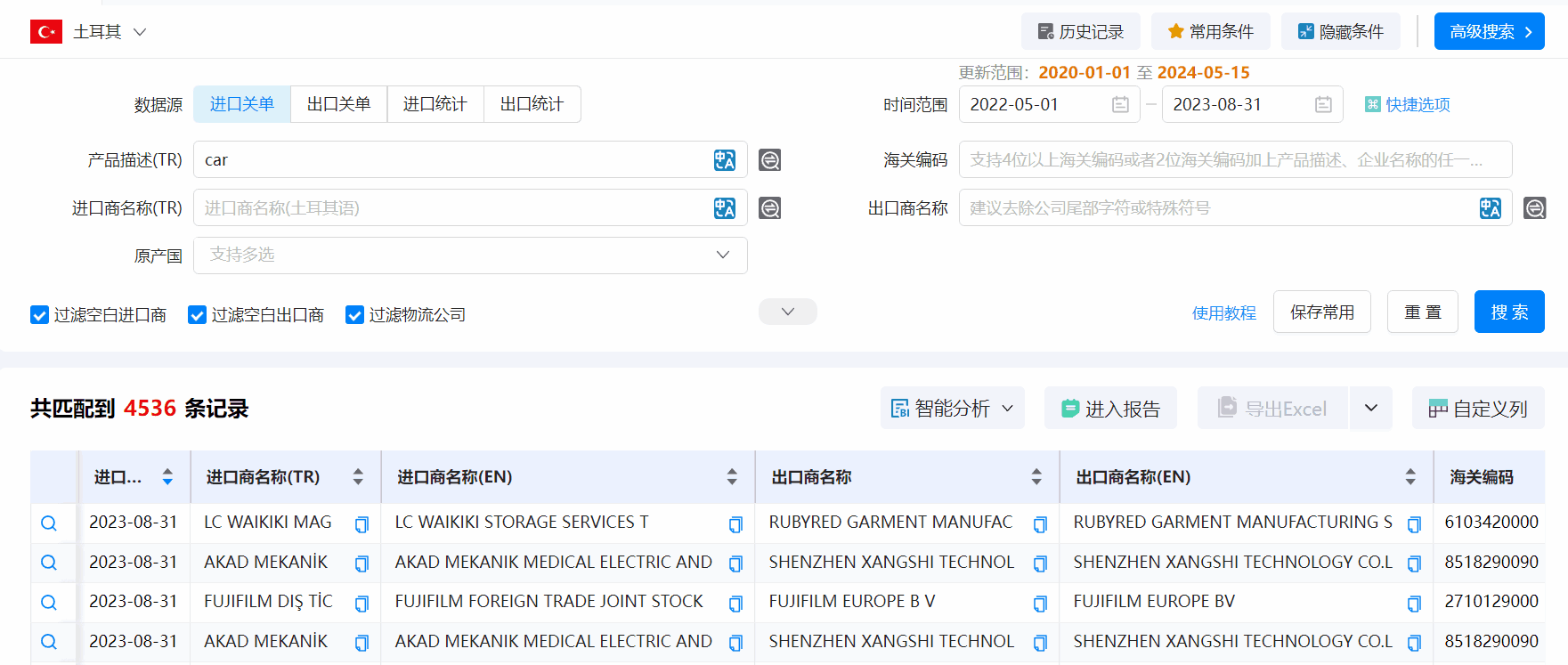 土耳其海关数据,土耳其进口数据,土耳其进出口数据