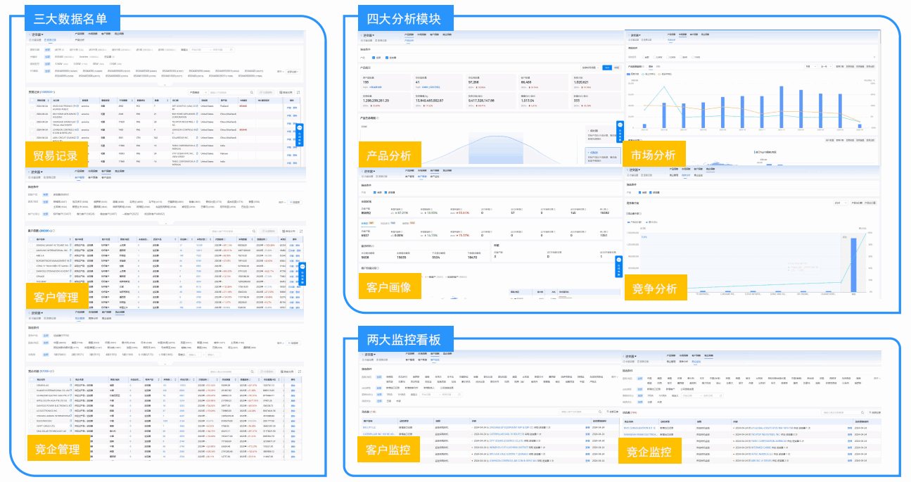 ballbet贝博,ballbet贝博海关数据,海关数据