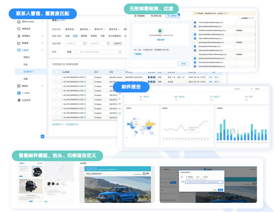 外贸工具,实用外贸工具,ballbet贝博外贸工具