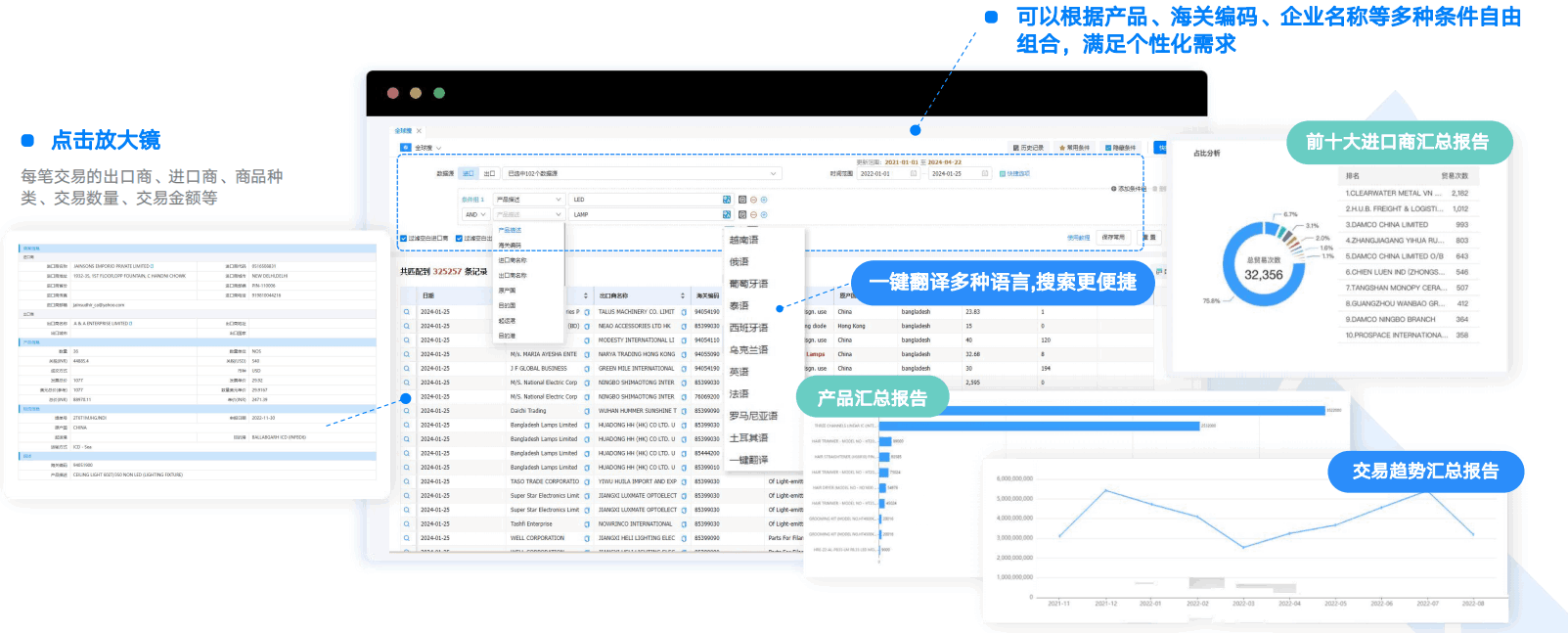 外贸工具,实用外贸工具,ballbet贝博外贸工具
