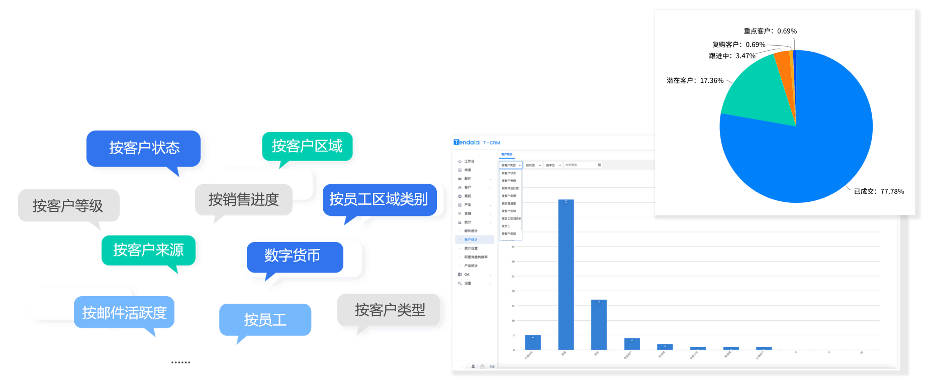ballbet贝博CRM,CRM,使用ballbet贝博CRM