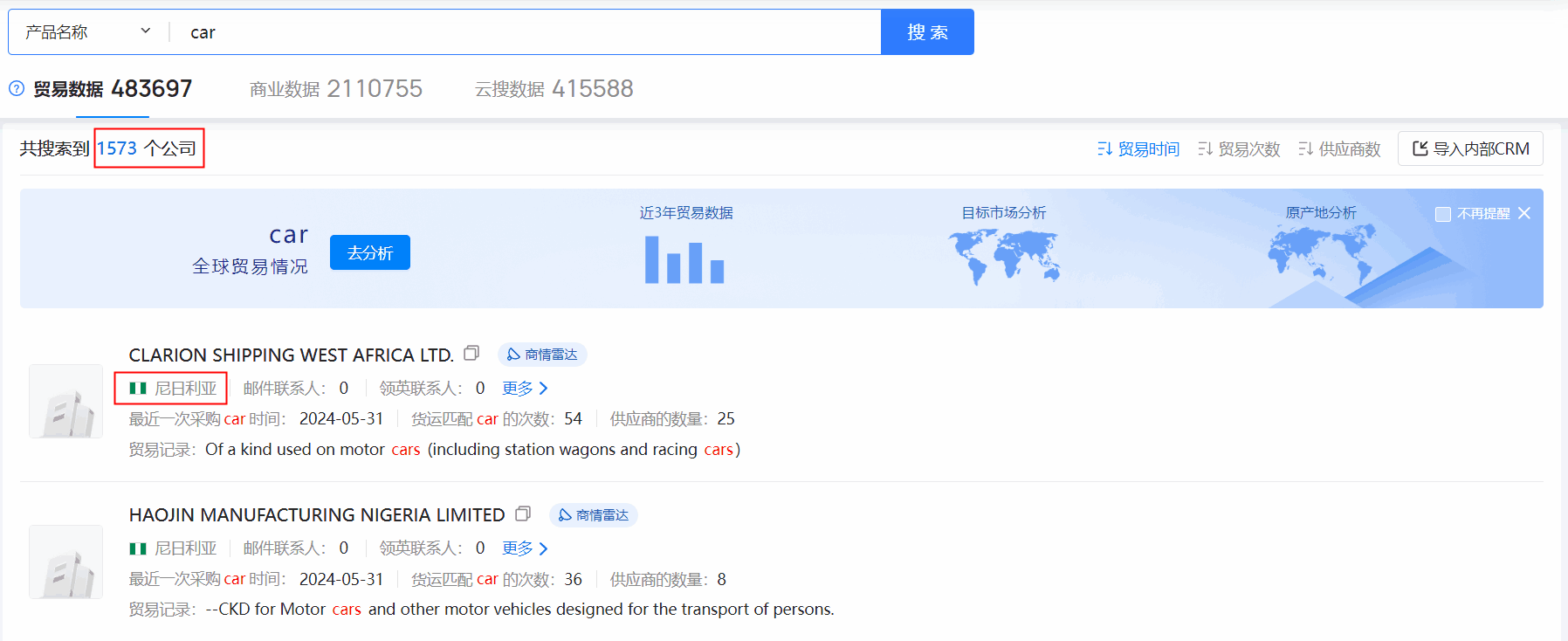 海关数据,尼日利亚海关数据,ballbet贝博海关数据