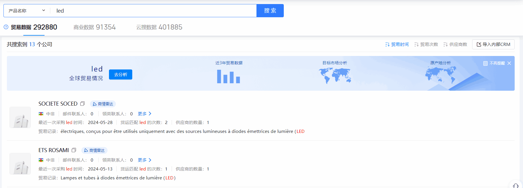 中非海关数据,海关数据,ballbet贝博海关数据