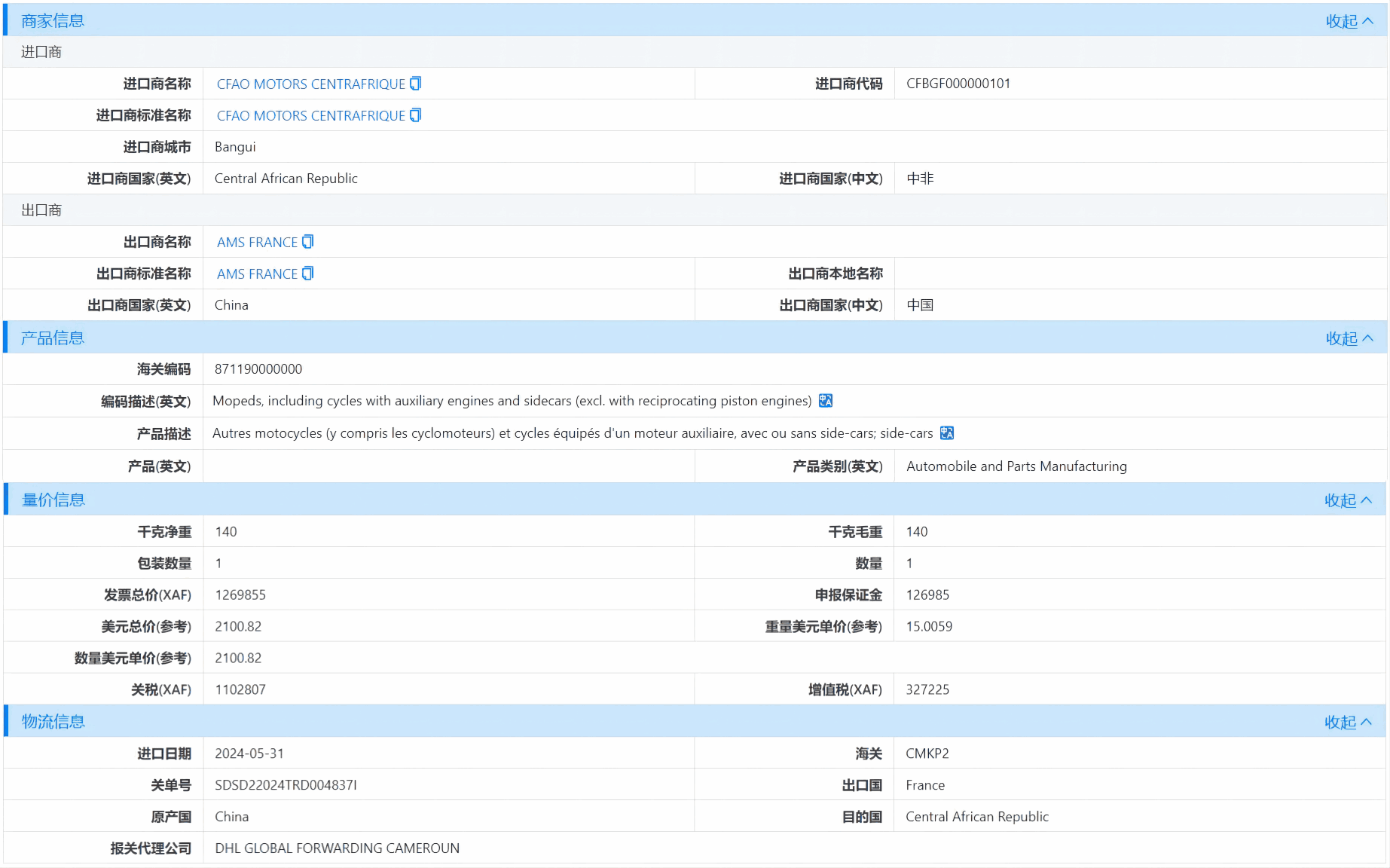 中非海关数据,海关数据,ballbet贝博海关数据