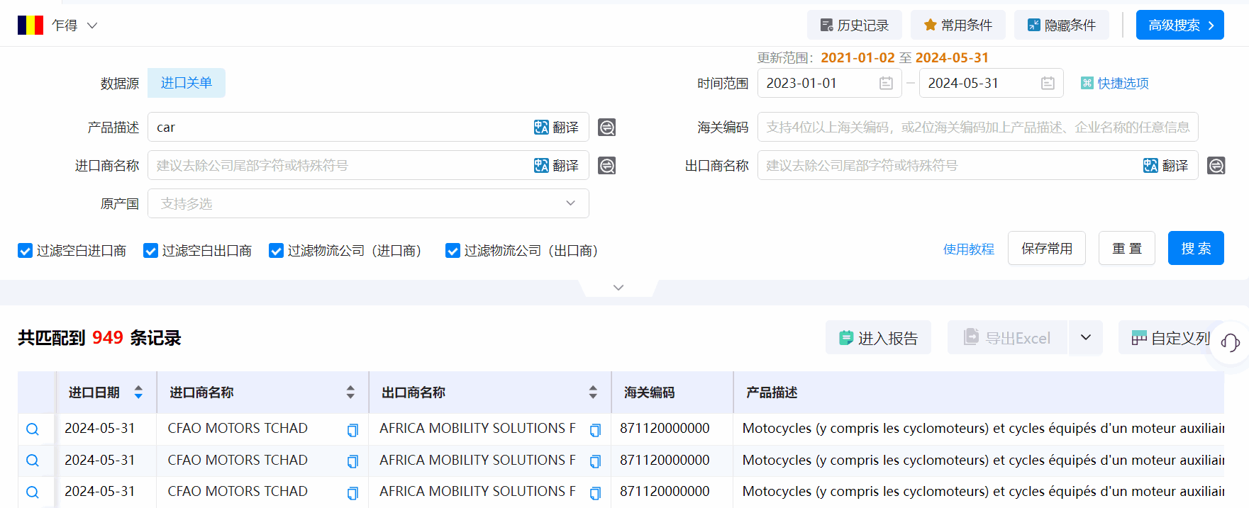 乍得海关数据,海关数据,ballbet贝博海关数据