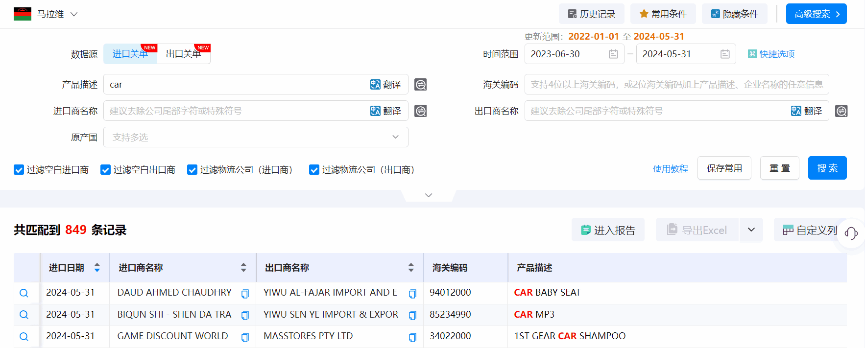 马拉维海关数据,海关数据,ballbet贝博海关数据