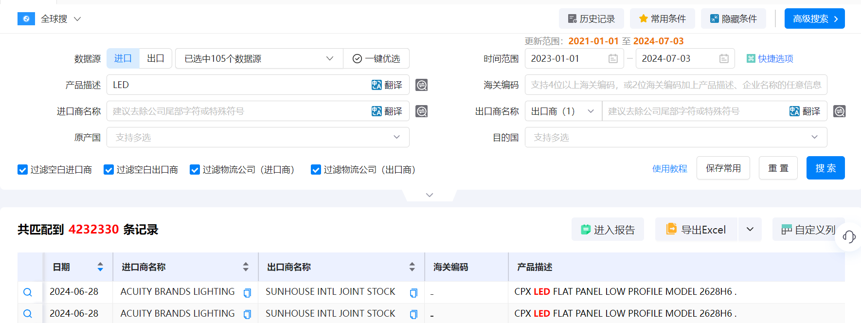 海关数据,海关数据找采购商,ballbet贝博海关数据