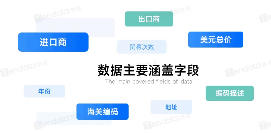 ballbet贝博数据,ballbet贝博独家海关数据,马来西亚数据