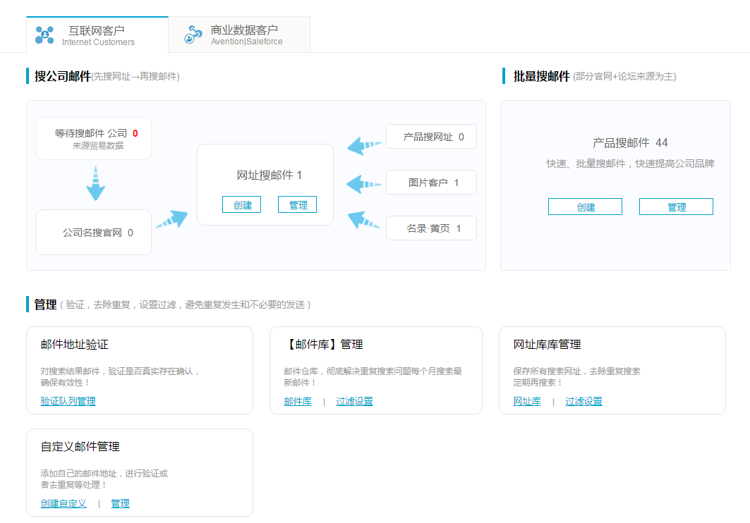 谷歌搜索  邮箱   ballbet贝博
