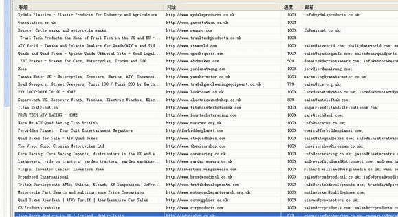 ballbet贝博,P2P海外邀约,外贸数据,海关数据,外贸,外贸通