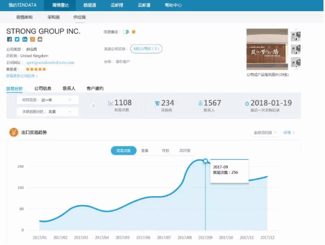 ballbet贝博,P2P海外邀约,外贸大数据,海关数据,外贸,外贸通,商情雷达