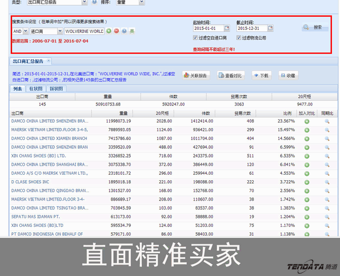 ballbet贝博,上海ballbet贝博.ballbet贝博外贸通,ballbet贝博数据