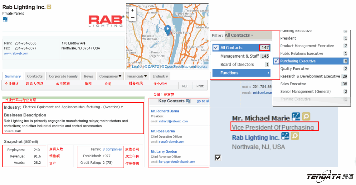 外贸大数据,ballbet贝博,外贸企业,进出口数据,海关