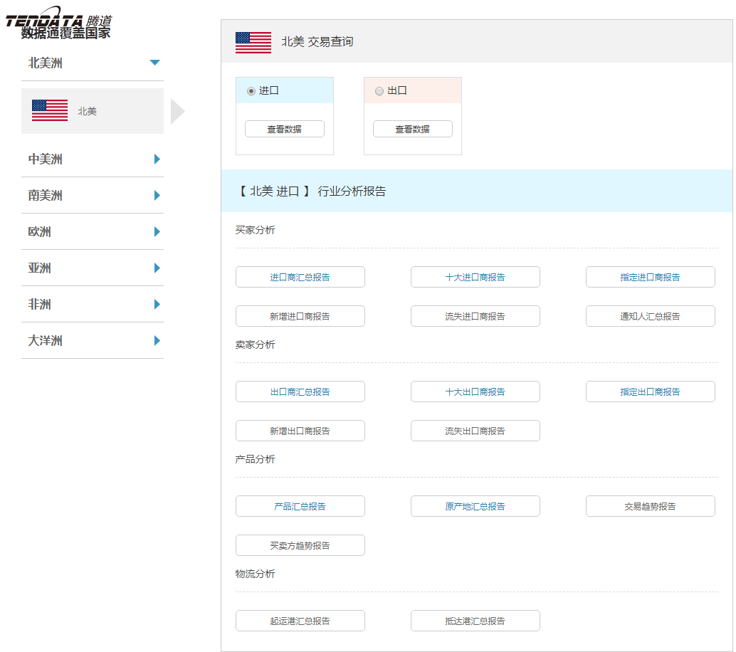 海关数据,进出口数据,贸易样本,ballbet贝博,外贸通,海外市场