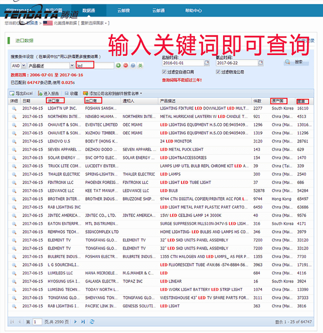 海关数据,进出口数据,贸易样本,ballbet贝博,外贸通,海外市场