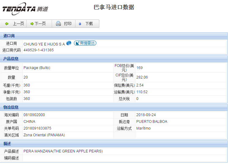 海关数据,进出口数据,进口数据,ballbet贝博,贸易