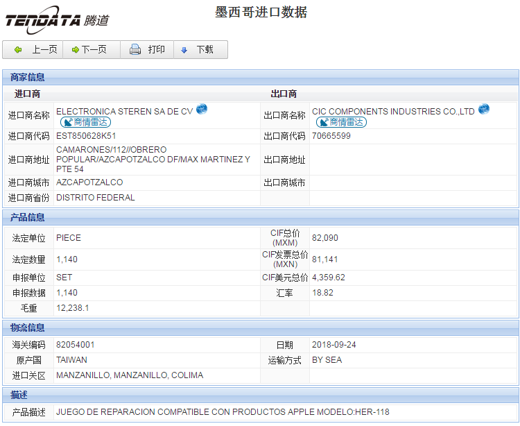 海关数据,进出口数据,进口数据,ballbet贝博,贸易