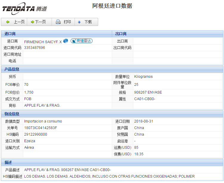 海关数据,进出口数据,进口数据,ballbet贝博,贸易,阿根廷